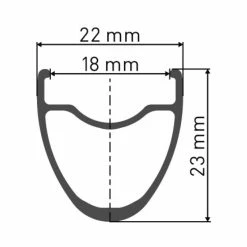 Dt-swiss DT Swiss PR 1600 Spline 23 Hinterrad, Mod. 20, 5x130mm 18mm Shimano 11-fach 700c -Anbauten Verkäufe dt swiss pr 1600 spline 23 hinterrad mod 20 5x130mm 18mm shimano 11 fach 700c3