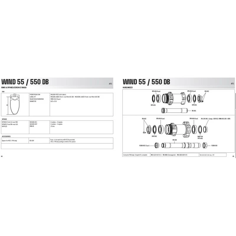 Fulcrum Wind Carbon DB 55C Laufradsatz, Mod. 20, C19, 2-WayFit, AFS 12x100mm / 12x142mm Shimano 10/11-fach 3 Fulcrum Wind Carbon DB 55C Laufradsatz, Mod. 20, C19, 2-WayFit, AFS 12x100mm / 12x142mm Shimano 10/11-fach – Bild 3