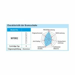 Shimano Bremsgummi M70R2 50 Set Offen/Karton -Anbauten Verkäufe shimano bremsgummi m70r2 50 set offen karton3