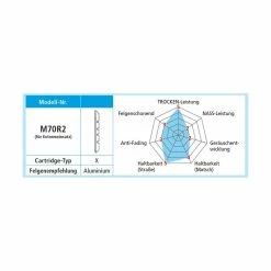 Shimano Bremsgummi M70R2 50 Set Offen/Karton -Anbauten Verkäufe shimano bremsgummi m70r2 50 set offen karton4