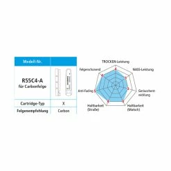 Shimano Bremsgummi R55C4-A F&uuml;r Carbon Felgen Mit Befestigungs. Paar Blister -Anbauten Verkäufe shimano bremsgummi r55c4 a fuer carbon felgen mit befestigungs paar blister4