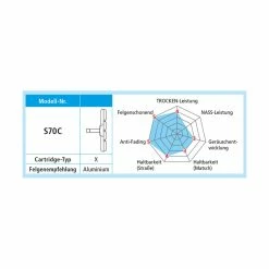 Shimano Bremsgummi S70C 50 Paar Offen/Karton -Anbauten Verkäufe shimano bremsgummi s70c 50 paar offen karton3
