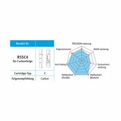 Shimano Dura Ace 20 Bremsgummi R55C4 F&uuml;r Carbonfelge, Y-8L2 98070 Paar BR-9000/9010/7900/7800 -Anbauten Verkäufe shimano dura ace 20 bremsgummi r55c4 fuer carbonfelge y 8l2 98070 paar br 9000 9010 7900 78003