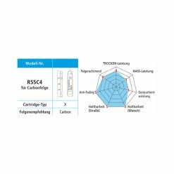 Shimano Dura Ace 20 Bremsgummi R55C4 F&uuml;r Carbonfelge, Y-8L2 98070 Paar BR-9000/9010/7900/7800 -Anbauten Verkäufe shimano dura ace 20 bremsgummi r55c4 fuer carbonfelge y 8l2 98070 paar br 9000 9010 7900 78006