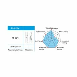 Shimano Dura Ace 20 Bremsgummi R55C4, Y-8L2 98060 Paar BR-9000/9010/7900/7800 -Anbauten Verkäufe shimano dura ace 20 bremsgummi r55c4 y 8l2 98060 paar br 9000 9010 7900 78005