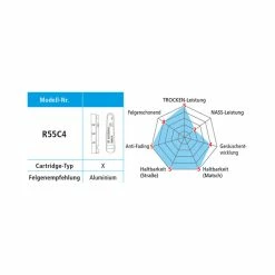 Shimano Dura Ace 20 Bremsschuhe R55C4, Y-8L2 98050 Paar BR-9100/9000/7900/7800 -Anbauten Verkäufe shimano dura ace 20 bremsschuhe r55c4 y 8l2 98050 paar br 9100 9000 7900 78004